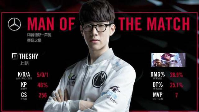 张帅与搭档 张帅与搭档