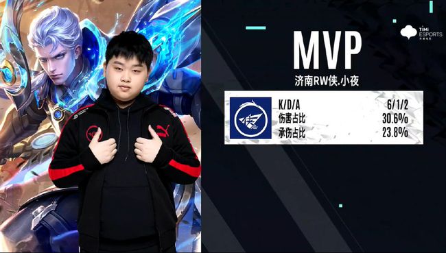 降低了重复 降低了重复